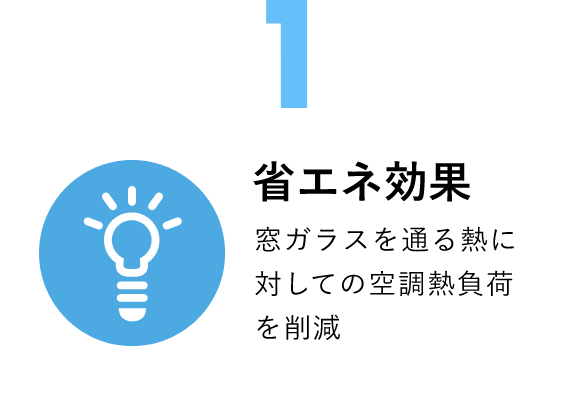 省エネ効果